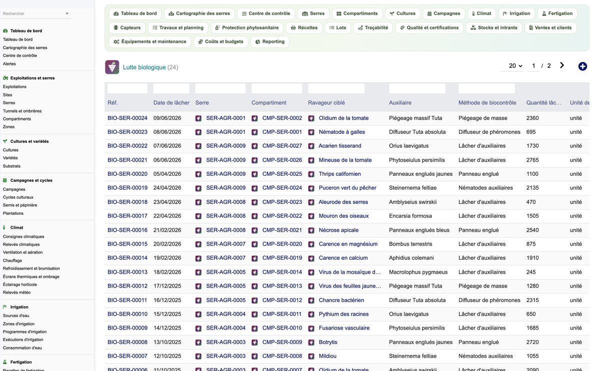 DoliResources - Dolibarr - 38_lutte_biologique