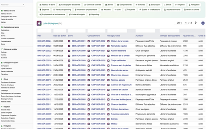 DoliResources - Dolibarr - 38_lutte_biologique