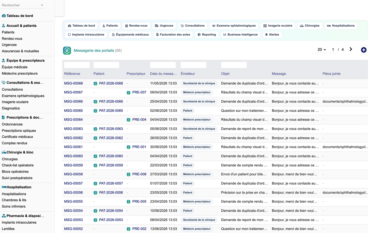 DoliResources - Dolibarr - 38_messagerie