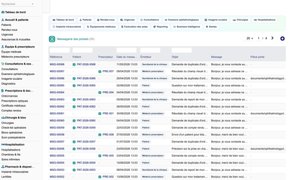 DoliResources - Dolibarr - 38_messagerie