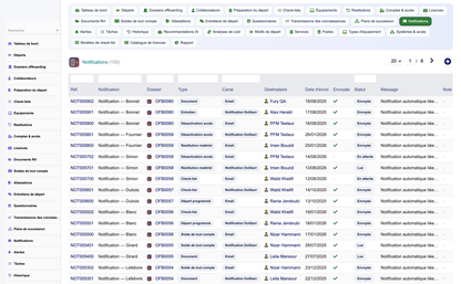 HR Offboarding Management - Dolibarr