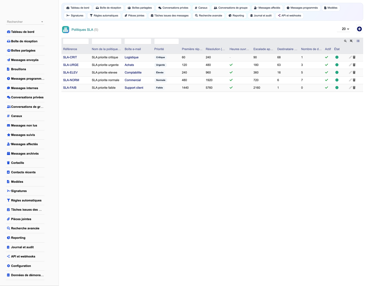 MESSAGING MANAGEMENT - Dolibarr