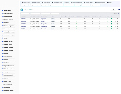 MESSAGING MANAGEMENT - Dolibarr