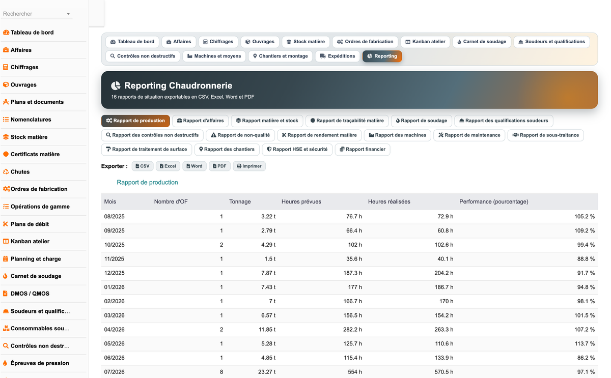 DoliResources - Dolibarr - 38_rapport_production