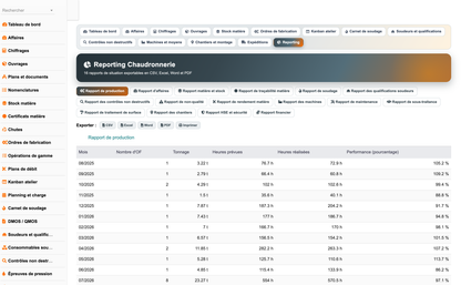 DoliResources - Dolibarr - 38_rapport_production