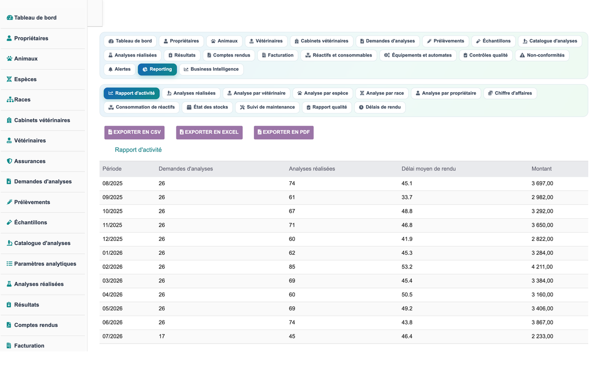 DoliResources - Dolibarr - 38_reporting_activite