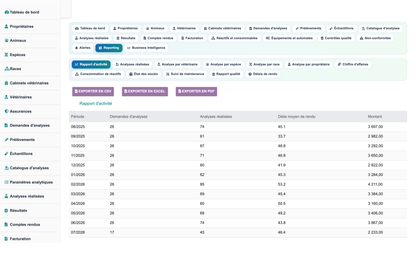 DoliResources - Dolibarr - 38_reporting_activite