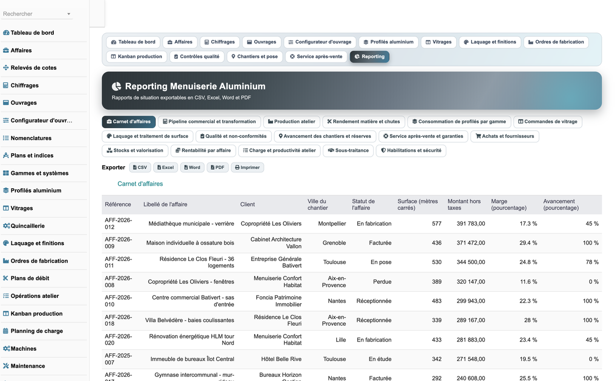 DoliResources - Dolibarr - 38_reporting_carnet_affaires