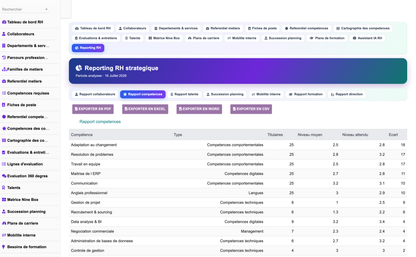 DoliResources - Dolibarr - 38_reporting_competences
