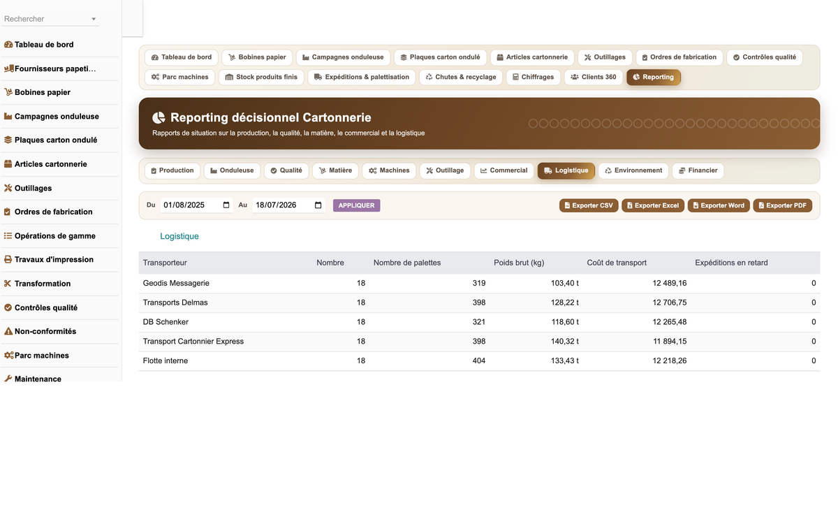 DoliResources - Dolibarr - 38_reporting_logistique