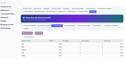 DoliResources - Dolibarr - 38_reporting_qualite