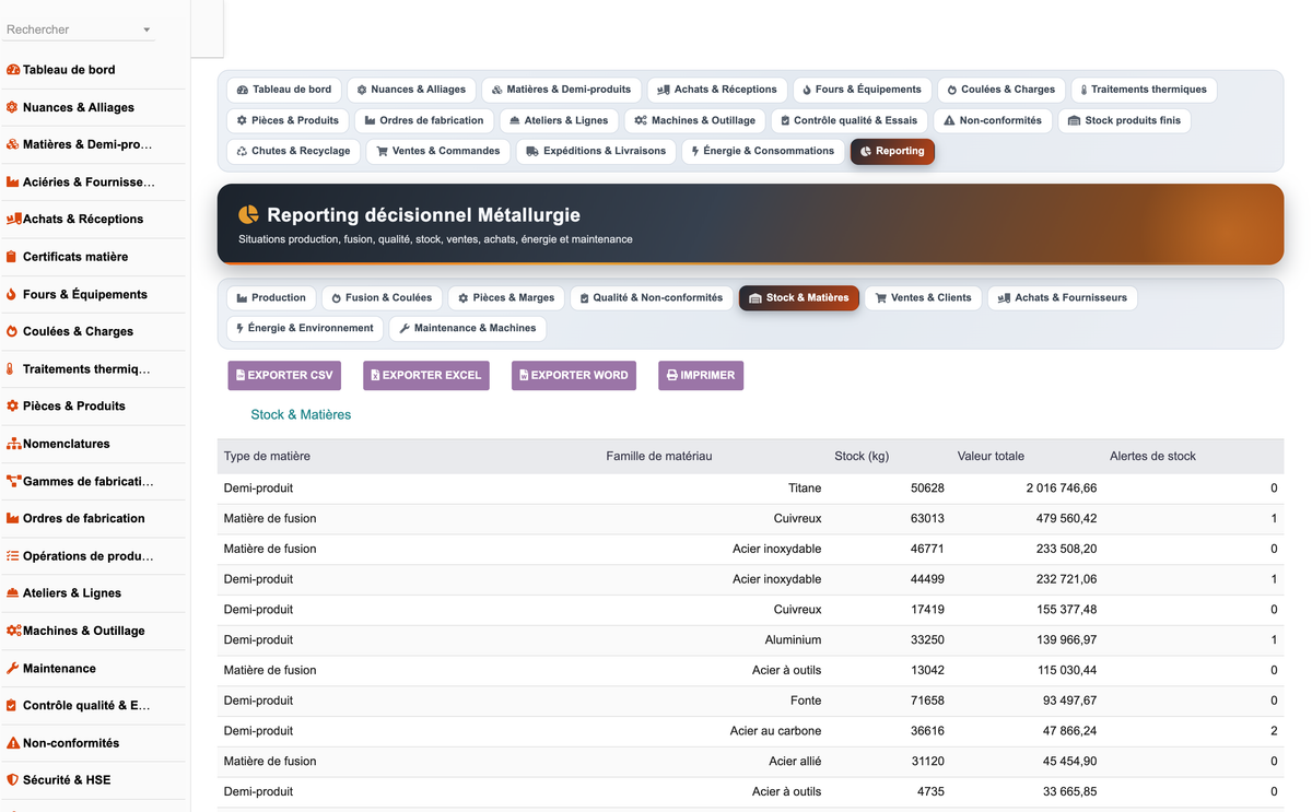 DoliResources - Dolibarr - 38_reporting_stock