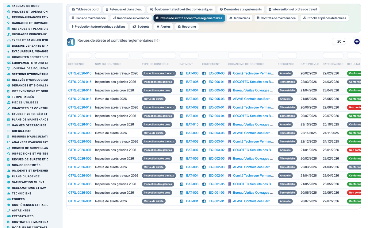 Dam & Reservoir Lifecycle Management - Dolibarr