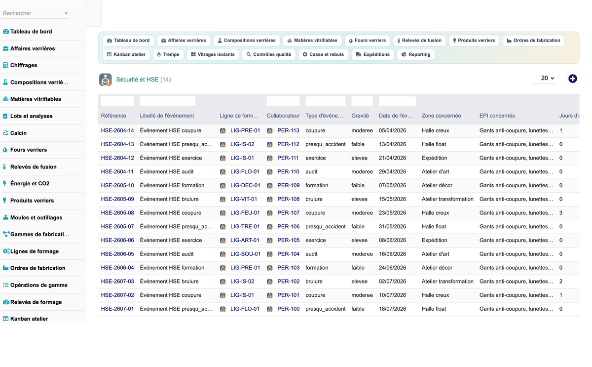DoliResources - Dolibarr - 38_securite