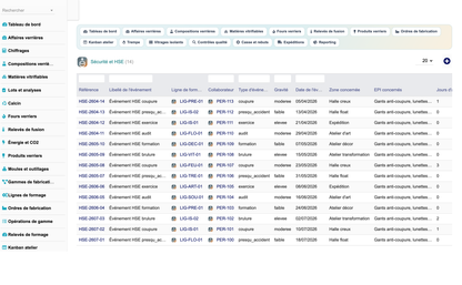 DoliResources - Dolibarr - 38_securite