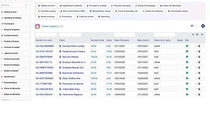 A complete Cosmetics ERP module for Dolibarr