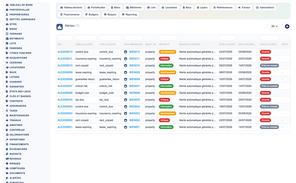 Real Estate Asset Management - Dolibarr