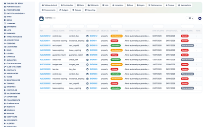 Real Estate Asset Management - Dolibarr