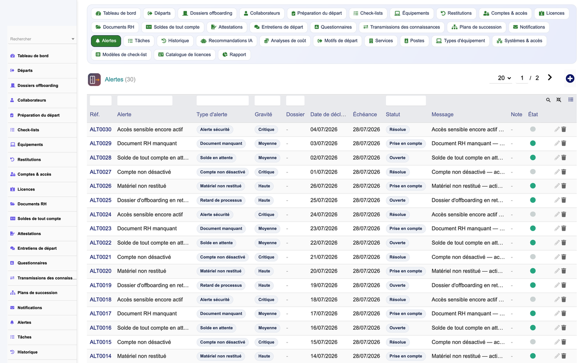 HR Offboarding Management - Dolibarr