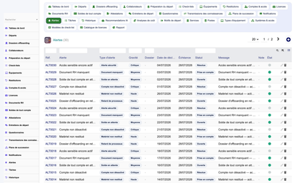 HR Offboarding Management - Dolibarr