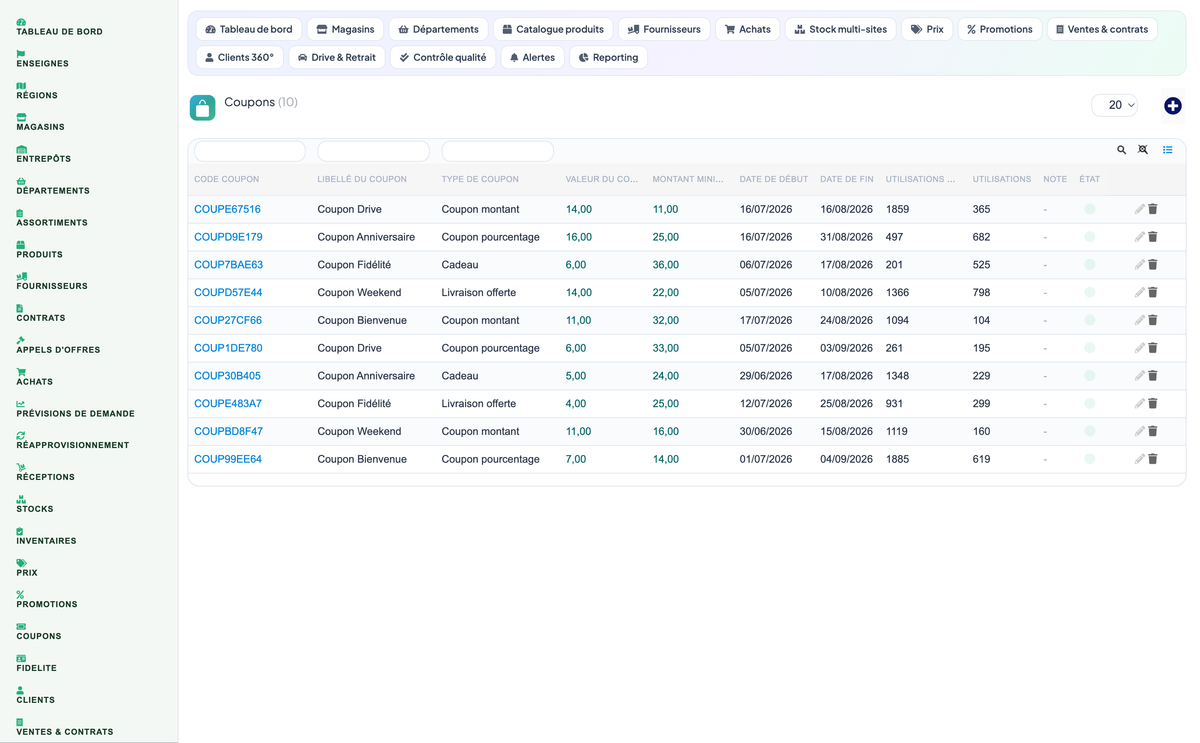 Complete Supermarket Management for Dolibarr
