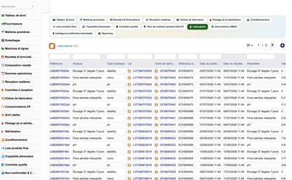 DoliResources - Dolibarr - 39_laboratoire_analyses