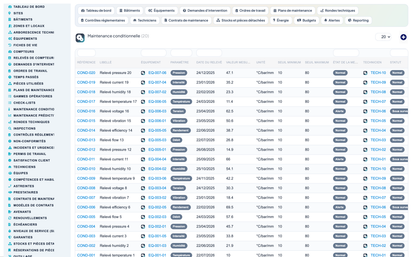 Advanced Maintenance Contract Management - Dolibarr