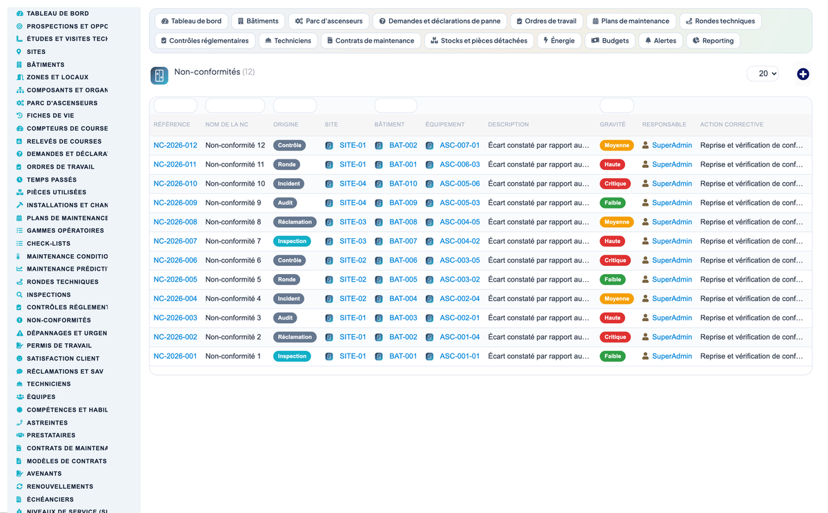 Elevator & Vertical-Transport Management for Dolibarr