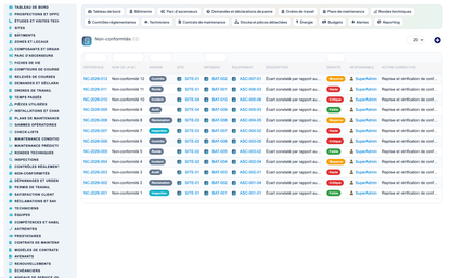 Elevator & Vertical-Transport Management for Dolibarr