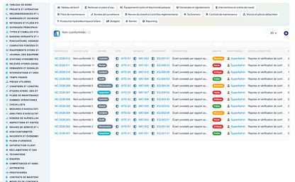 Dam & Reservoir Lifecycle Management - Dolibarr