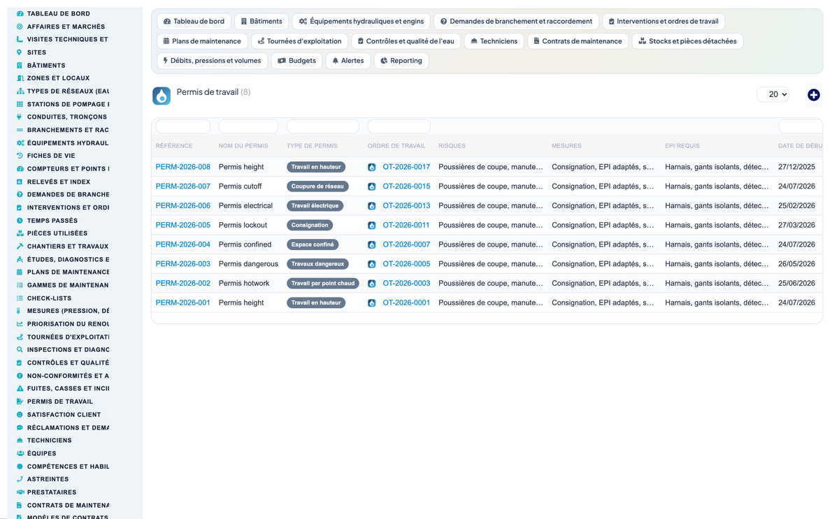 Wet Networks Management — Advanced - Dolibarr