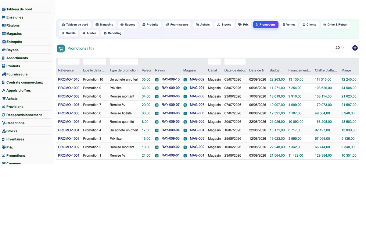 Complete Mass-Distribution Management Solution for Dolibarr