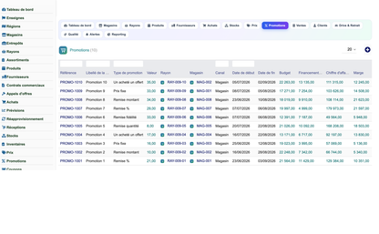 Complete Mass-Distribution Management Solution for Dolibarr