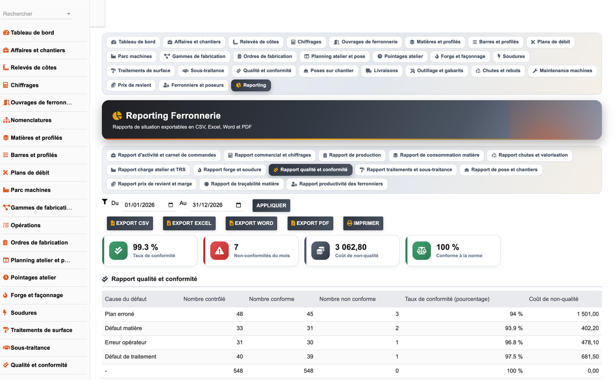 DoliResources - Dolibarr - 39_rapport_quality