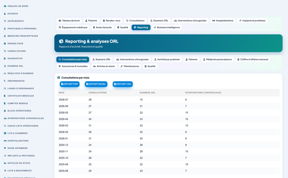 DoliResources - Dolibarr - 39_reporting_activite