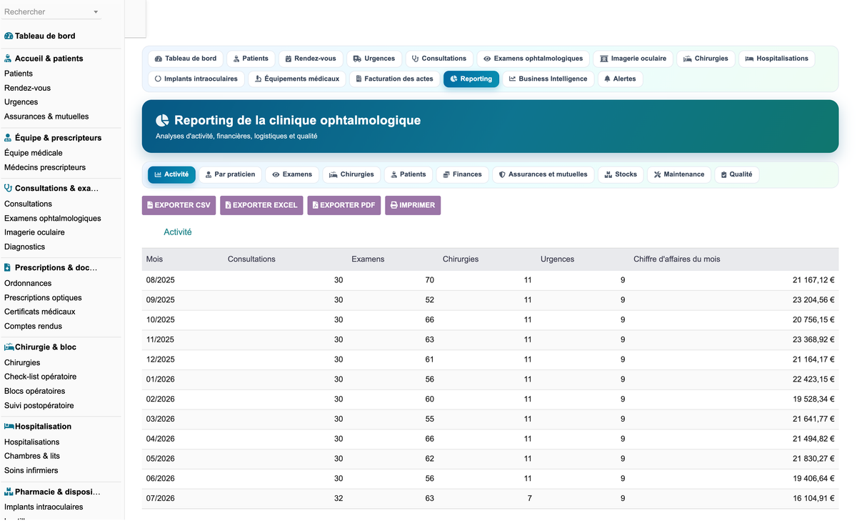 DoliResources - Dolibarr - 39_reporting_activite_594cb6da-9c3d-4ec2-a370-3d08af3d82cb