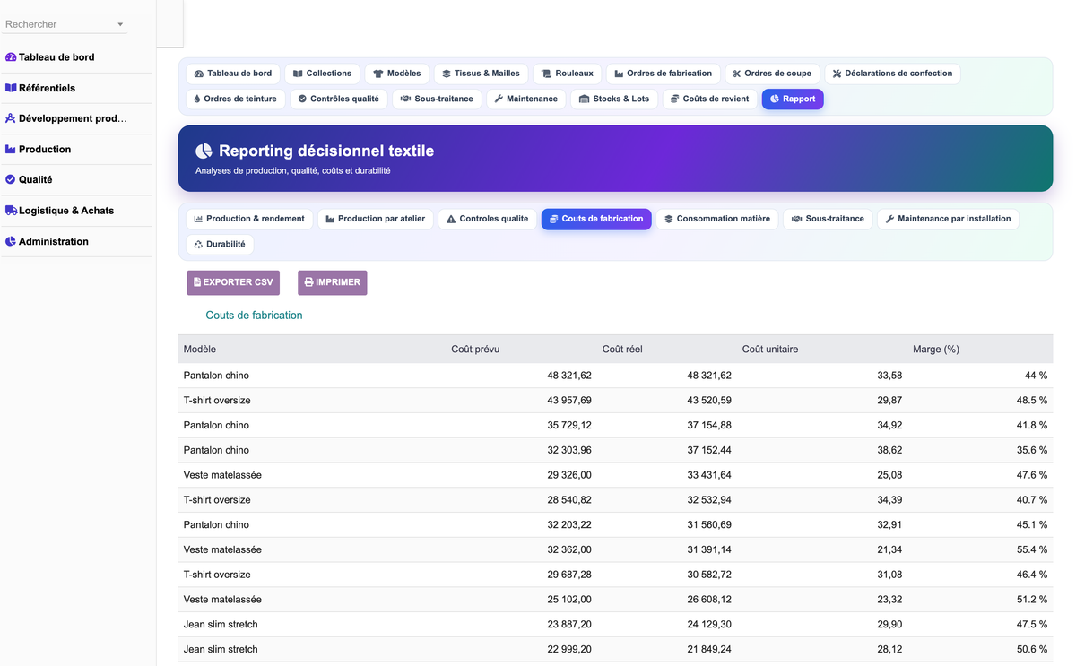 DoliResources - Dolibarr - 39_reporting_couts