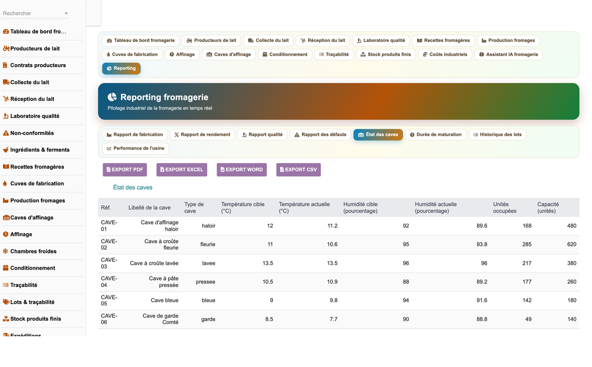 DoliResources - Dolibarr - 39_reporting_etat_caves