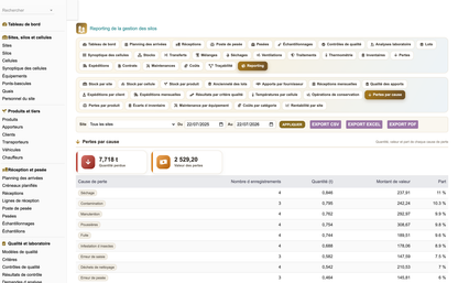 DoliResources - Dolibarr - 39_reporting_pertes