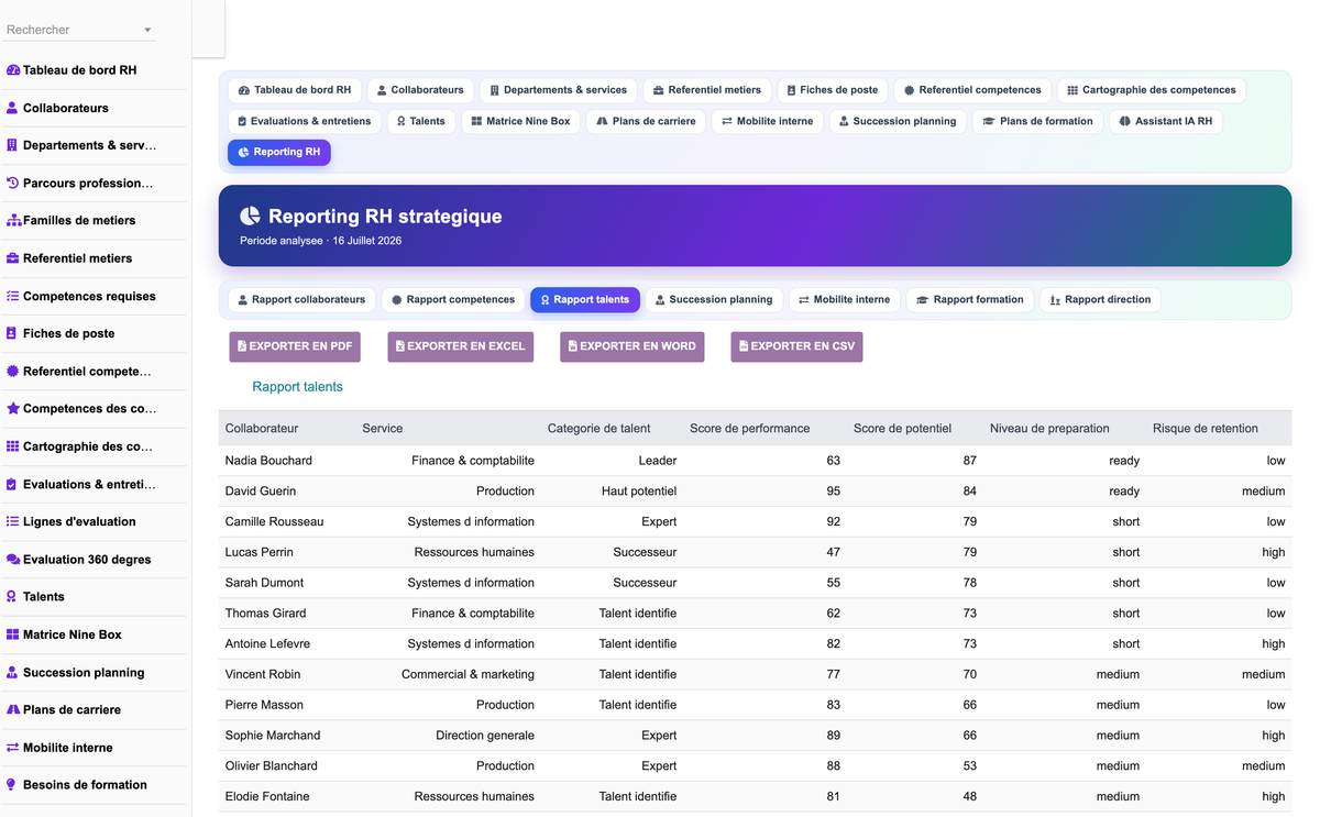 DoliResources - Dolibarr - 39_reporting_talents