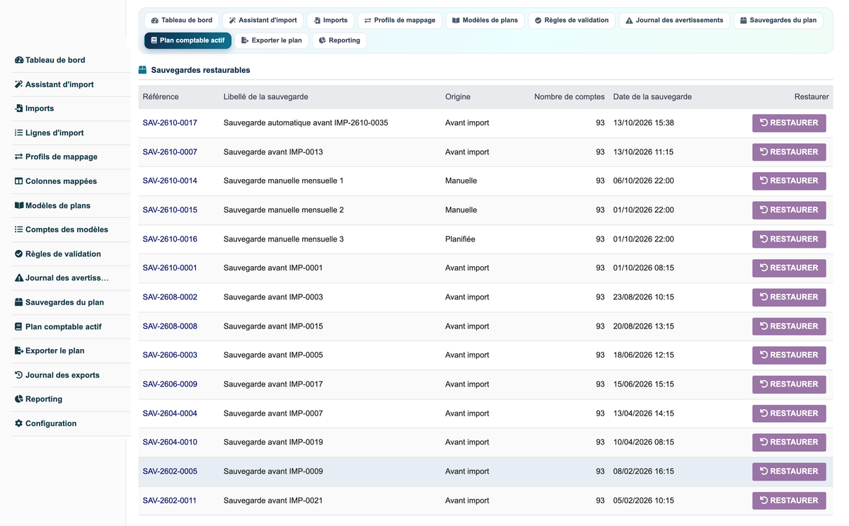 Import Chart of Accounts from CSV or Excel for Dolibarr