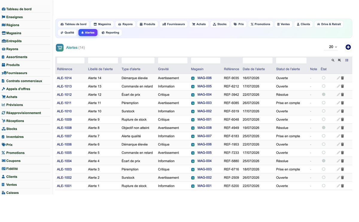 Complete Mass-Distribution Management Solution for Dolibarr