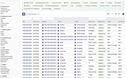DoliResources - Dolibarr - 40_conditionnement