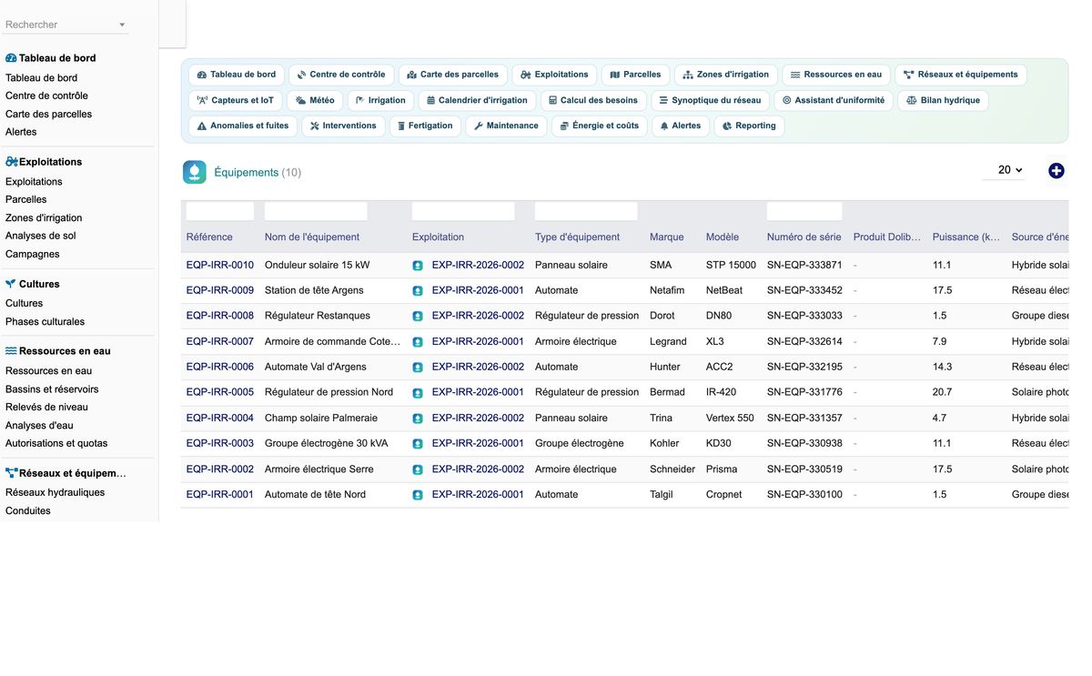 DoliResources - Dolibarr - 40_equipements