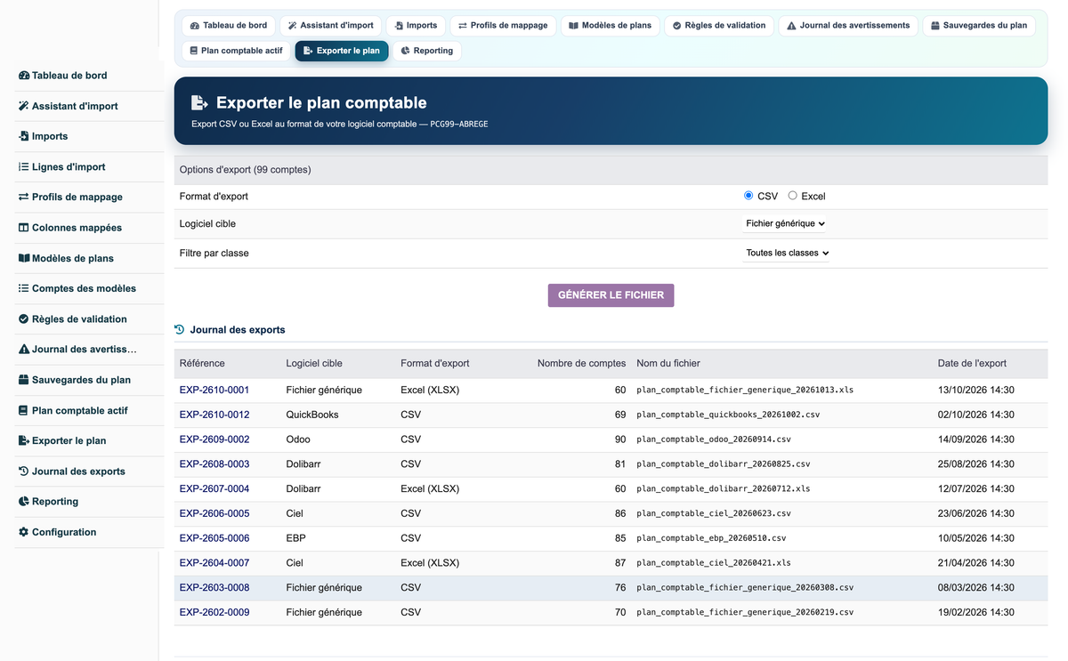 Import Chart of Accounts from CSV or Excel for Dolibarr