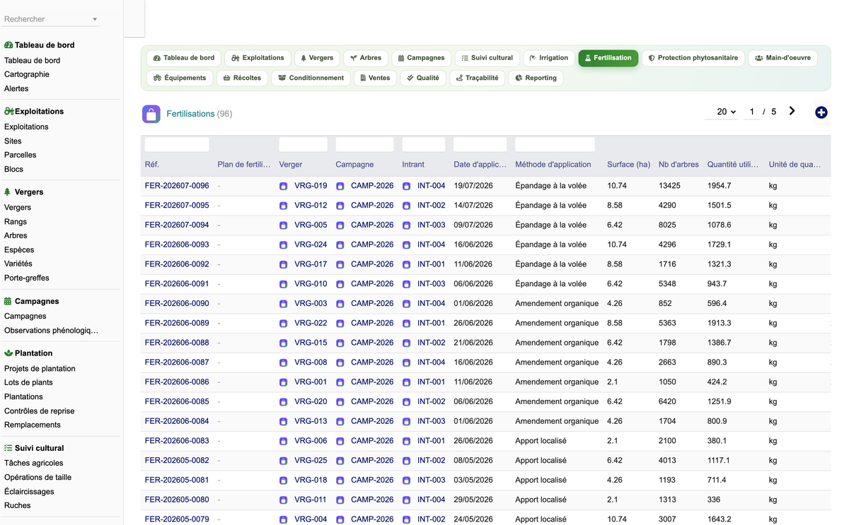 DoliResources - Dolibarr - 40_fertilisations
