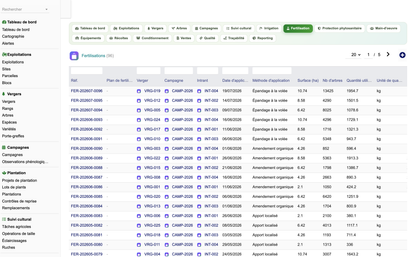 DoliResources - Dolibarr - 40_fertilisations