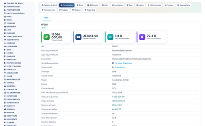 Real Estate Asset Management - Dolibarr