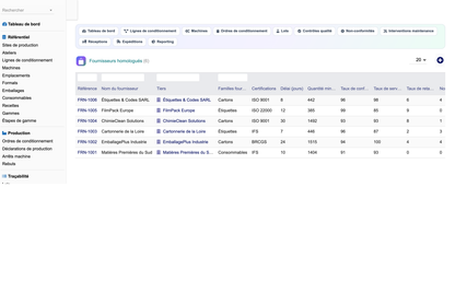 DoliResources - Dolibarr - 40_fournisseurs