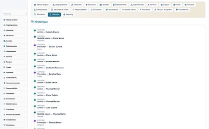 HR Organization Chart Management - Dolibarr